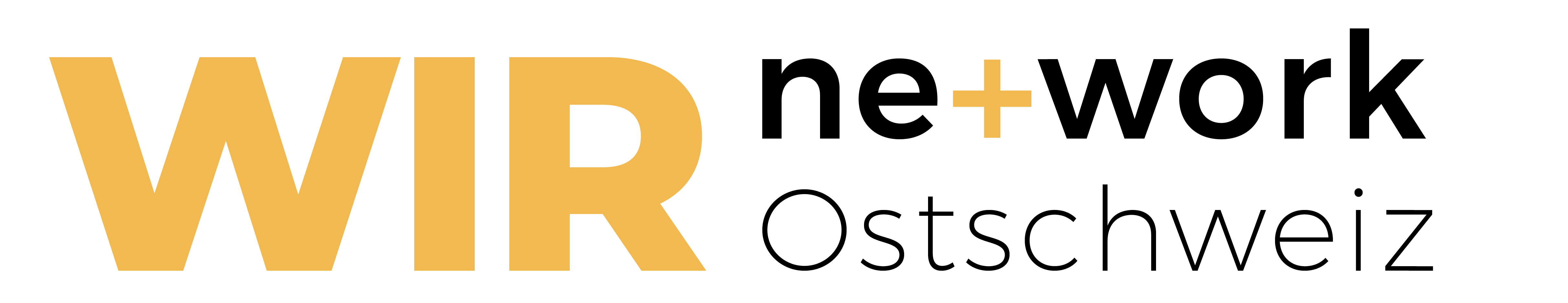 Logo - WIR-Network Ostschweiz